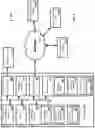 Fig. 09 - Time allocation for network transmission