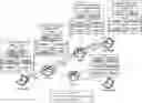 Fig. 01 - REGISTRATION MANAGEMENT IN INFORMATION CENTRIC NETWORKING FOR NEXT GENERATION CELLULAR NETWORKS