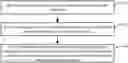 Fig. 01 - Network detach methods and apparatuses