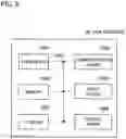Fig. 08 - RADIO COMMUNICATION NODE