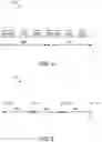 Fig. 05 - Transmitting information that indicates a change in system information