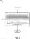 Fig. 09 - Transmitting information that indicates a change in system information