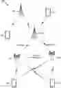 Fig. 01 - Apparatus and method of PUCCH transmission and reception