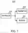 Fig. 08 - Terminal and communication method