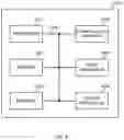 Fig. 09 - USER TERMINAL AND RADIO COMMUNICATION METHOD