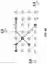Fig. 09 - Unicast discovery of forwarders in a multicast group