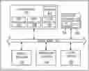Fig. 01 - AGRICULTURAL SPRAYER CONTROL SYSTEM