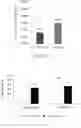 Fig. 09 - COMPOSITION FOR INCREASING PRODUCTIVITY IN PLANTS