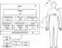 Fig. 01 - UNSUPERVISED REAL-TIME CLASSIFICATION FOR ARTERIAL BLOOD PRESSURE SIGNALS