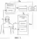 Fig. 02 - Non-pressure continuous blood pressure measuring device and method