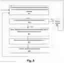 Fig. 05 - A DERMATOSCOPY  DEVICE AND A METHOD FOR CHECKING SKIN LESIONS