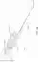 Fig. 02 - Retractor blade devices and related methods