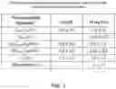 Fig. 03 - METHOD OF DELIVERY OF INTRAVENOUS BACLOFEN