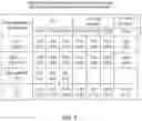 Fig. 04 - METHOD OF DELIVERY OF INTRAVENOUS BACLOFEN