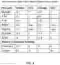 Fig. 05 - METHOD OF DELIVERY OF INTRAVENOUS BACLOFEN