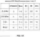 Fig. 13 - METHOD OF DELIVERY OF INTRAVENOUS BACLOFEN