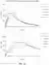 Fig. 15 - METHOD OF DELIVERY OF INTRAVENOUS BACLOFEN