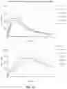 Fig. 16 - METHOD OF DELIVERY OF INTRAVENOUS BACLOFEN