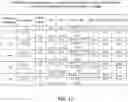 Fig. 18 - METHOD OF DELIVERY OF INTRAVENOUS BACLOFEN