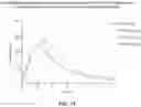 Fig. 20 - METHOD OF DELIVERY OF INTRAVENOUS BACLOFEN