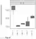 Fig. 09 - MICROBIAL CONSORTIUM AND USES THEREOF