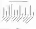 Fig. 04 - COMPOSITIONS AND METHODS OF USING SENECA VALLEY VIRUS (SVV) FOR TREATING CANCER