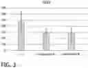Fig. 04 - SANITARY ABSORBENT ARTICLE COMPRISING LACTOBACILLUS FORMULATION EFFECTIVE FOR DEODORIZATION