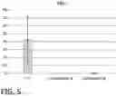 Fig. 06 - SANITARY ABSORBENT ARTICLE COMPRISING LACTOBACILLUS FORMULATION EFFECTIVE FOR DEODORIZATION
