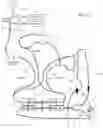 Fig. 03 - BLOOD PROCESSING  APPARATUS,  DISPOSABLE SET, METHOD, AND SYSTEM