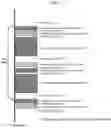 Fig. 32 - BLOOD PROCESSING  APPARATUS,  DISPOSABLE SET, METHOD, AND SYSTEM