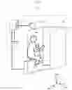 Fig. 02 - Exercise equipment