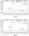 Fig. 08 - METHOD FOR REGENERATION OF AN OVERLOAD CHROMATOGRAPHY COLUMN
