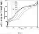 Fig. 06 - DIGITAL MICROFLUIDIC AGGLUTINATION ASSAYS