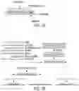 Fig. 03 - Photoactivated Selective Release (PHASR) of Droplets from Microwell Arrays