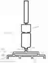 Fig. 14 - Fluid dispensing systems
