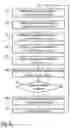 Fig. 07 - Application device and corresponding application method