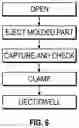 Fig. 07 - Manufacturing method and injection molding system