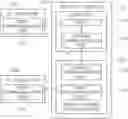 Fig. 01 - Electric vehicle charging system and method