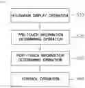 Fig. 02 - Method of emergency braking of vehicle