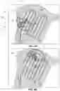 Fig. 05 - Techniques for maintaining vehicle formations