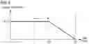 Fig. 06 - Moving body