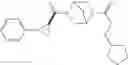 Fig. 367 - Compounds and methods for treating autoimmune disorders by targeting HLA-DQ2