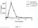 Fig. 02 - FXR (NR1H4) MODULATING COMPOUNDS