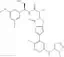 Fig. 28 - SUBSTITUTED FUSED BICYCLIC DERIVATIVE, PREPARATION METHOD THEREFOR, AND APPLICATION THEREOF IN MEDICINES