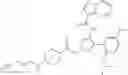 Fig. 149 - INHALED POWDER FORMULATIONS
