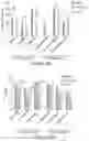 Fig. 07 - SMALL MOLECULE MODULATORS OF GUT BACTERIAL BILE ACID METABOLISM