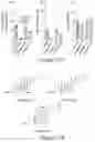 Fig. 32 - SMALL MOLECULE MODULATORS OF GUT BACTERIAL BILE ACID METABOLISM