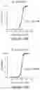 Fig. 33 - SMALL MOLECULE MODULATORS OF GUT BACTERIAL BILE ACID METABOLISM