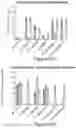 Fig. 35 - SMALL MOLECULE MODULATORS OF GUT BACTERIAL BILE ACID METABOLISM