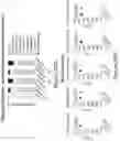Fig. 45 - SMALL MOLECULE MODULATORS OF GUT BACTERIAL BILE ACID METABOLISM